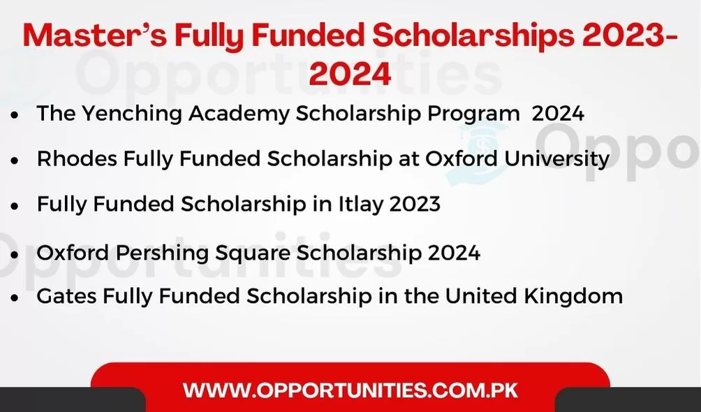 fully-funded-masters-scholarships
